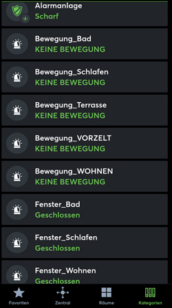 Reisemobil Smarte Fensterüberwachung Abb. Wohnwagen oder Reisemobil Smarte Alarmanlage